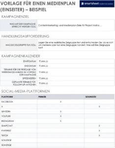 medienplan-vorlage-fuer-erfolgreiche-kampagnenplanung