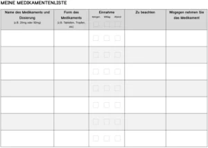 medikamentenliste-vorlage-fuer-die-optimalen-medikamentenorganisation