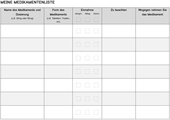 medikamentenliste-vorlage-fuer-die-optimalen-medikamentenorganisation