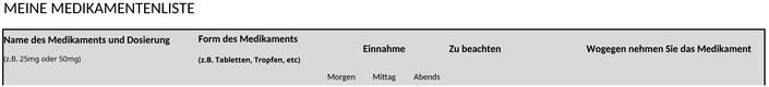 medikamentenliste-vorlage-gesundheit-pflegen