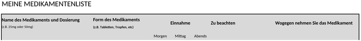 medikamentenliste-vorlage.png