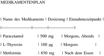medikamentenplan-fuer-die-optimale-medikation