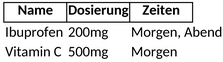 medikamentenplan.png
