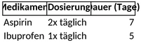 medikamentenverwaltung.png