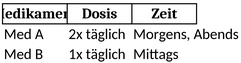medikationsplan-fuer-die-einfache-verwaltung-der-medikamente