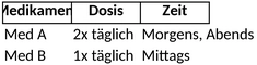 medikationsplan-gesundheit.png