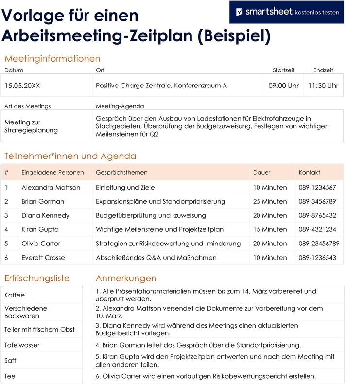 meeting-fahrplan-vorlage.png