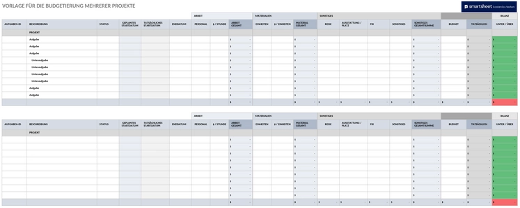 mehrere-projektbudgets-11362.png
