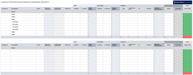 mehrere-projektbudgets-planung.png