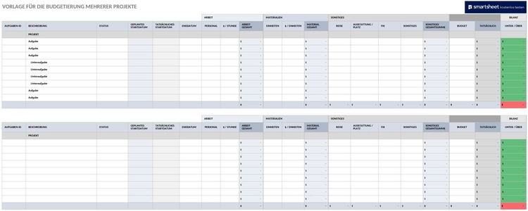 mehrere-projektbudgets.png
