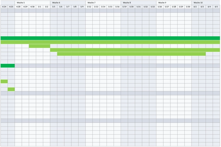 mehrfach-projekt-tracking-vorlage.png