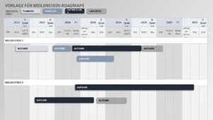 meilenstein-roadmap-vorlage-praesentieren