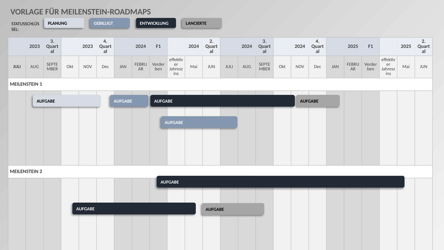 meilenstein-roadmap-vorlage-projektmanagement-49487-powerpoint.png