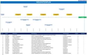 meilensteinplan-excel-vorlage-fuer-projektmanagement