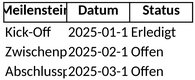 meilensteinplan-projektvorlage.png