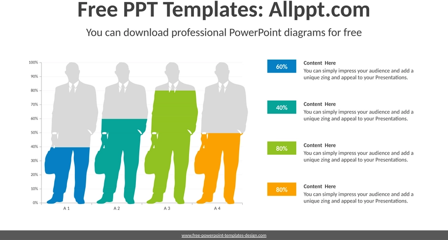 menschlicher-koerper-prozent-diagramm-powerpoint.png