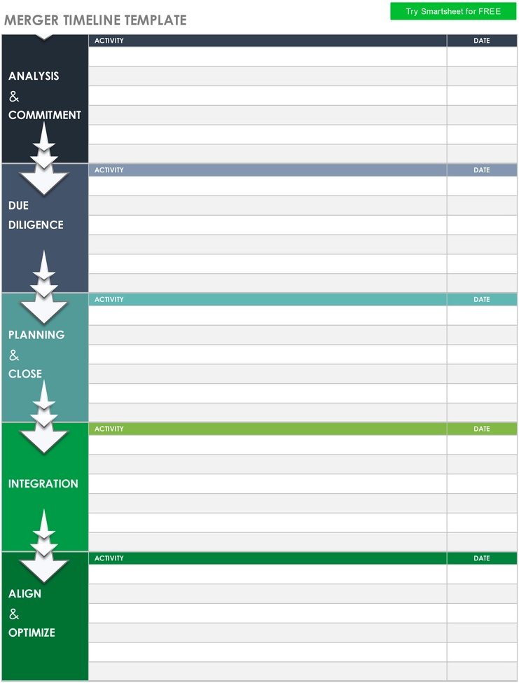 merger-acquisition-timeline-vorlage.png