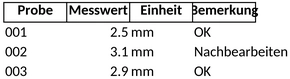 messprotokoll-metall.png