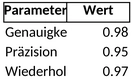 messsystemanalyse-tool.png