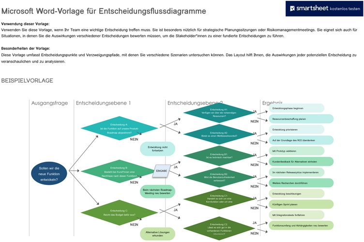 microsoft-word-vorlage-fuer-entscheidungsflussdiagramme