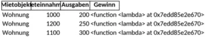mietverwaltung-vorlage-fuer-immobilien