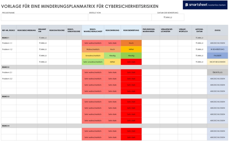 minderungsplanmatrix-cybersicherheitsrisiken-vorlage
