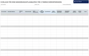minderungsplanmatrix-fuer-cybersicherheitsrisiken