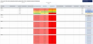 minderungsplanmatrix-fuer-cybersicherheitsrisiken