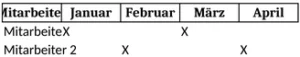 mitarbeitende-praesenzplanung-excel