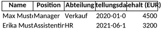 mitarbeiter-liste.png