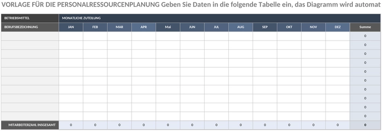 mitarbeiter-ressourcenplanung.png