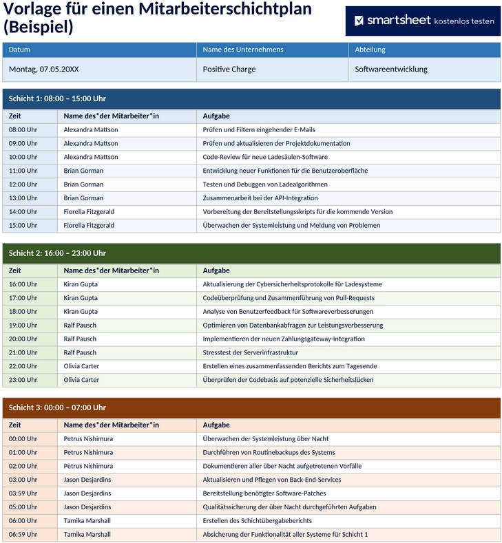 mitarbeiter-schichtplanung-template-de.png