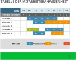 mitarbeiteranwesenheit-vorlage-im-unternehmen