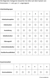mitarbeiterbefragung-vorlage-feedback-zufriedenheit