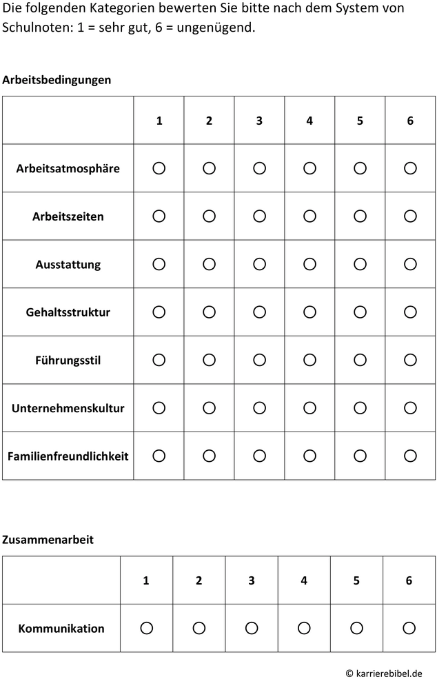 mitarbeiterbefragung-vorlage-feedback-zufriedenheit