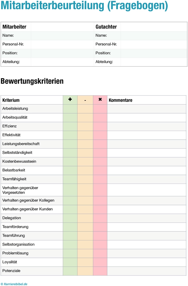 mitarbeiterbeurteilung-vorlage-fragebogen