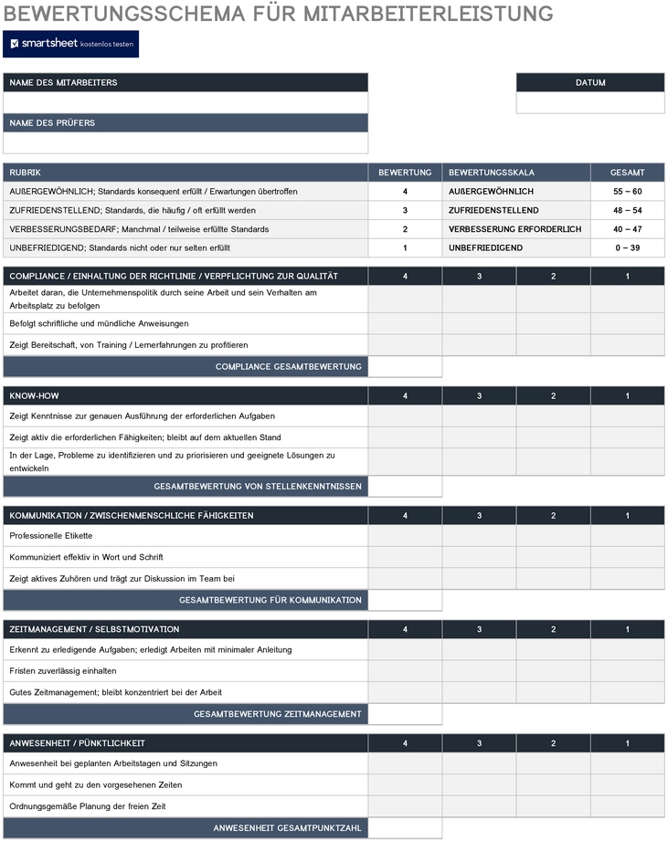mitarbeiterbewertung-vorlage-zeitmanagement-hr-management