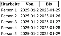 mitarbeitereinsatzplanung-vorlage-fuer-excel