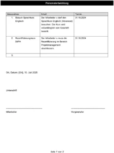 mitarbeitergespraech-vorlage-optimieren-fuer-das-team