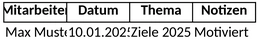 mitarbeitergespraech-vorlage.png