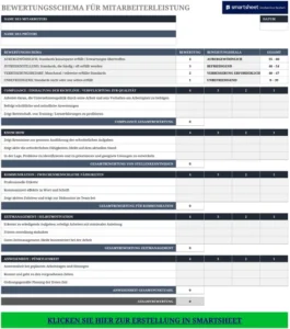 mitarbeiterleistungsbewertung-vorlage-excel