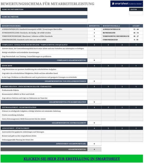 mitarbeiterleistungsbewertung-vorlage-excel
