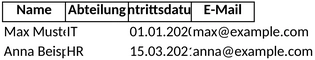 mitarbeiterliste-personalverwaltung.png