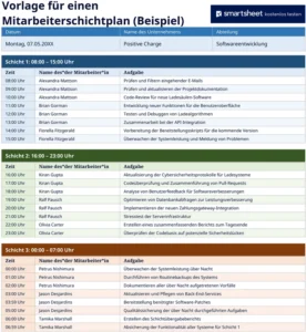 mitarbeiterschichtplan-vorlage-fuer-effiziente-planung