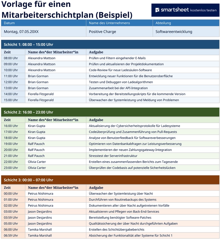 mitarbeiterschichtplan-vorlage-fuer-effiziente-planung