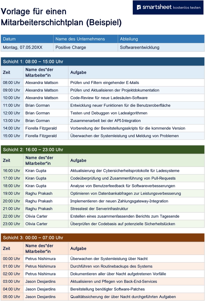 mitarbeiterschichtplan-vorlage-organisation-und-struktur