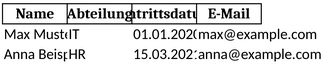 mitarbeiterverwaltung-und-organisation-in-excel