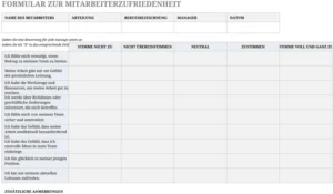 mitarbeiterzufriedenheit-vorlage-fuer-personalwesen-und-organisation