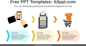 mobile-shopping-vorlage-fuer-powerpoint