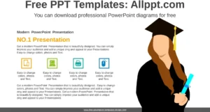 moderne-powerpoint-vorlage-fuer-praesentationen
